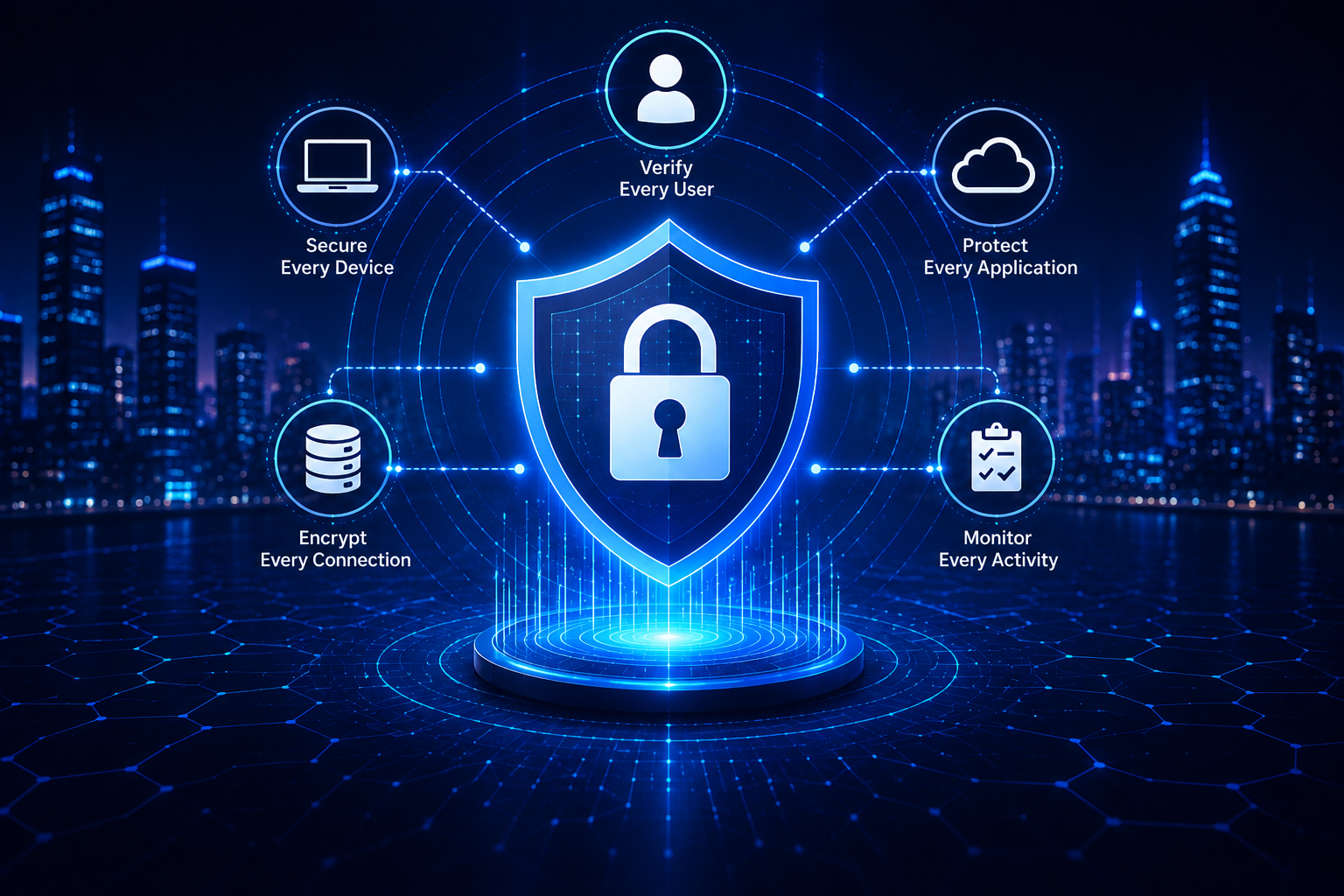 Why Is Zero Trust Security Becoming Essential for Enterprises?